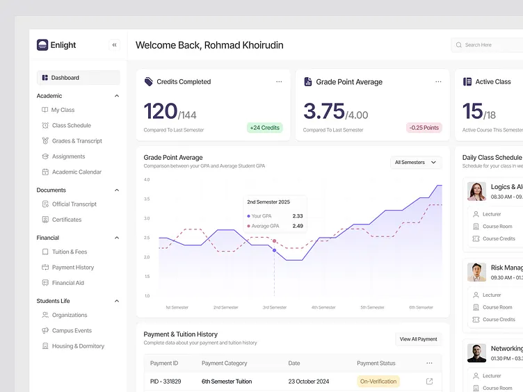 📚 Education Analytics Dashboard (Confidential Client)
